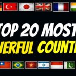 most powerful nations in the world