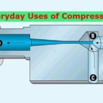 Everyday Uses of Compressed Air