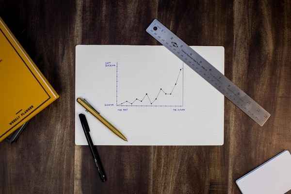 tips for line charts