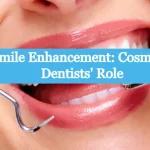 Cosmetic Dentists' Role