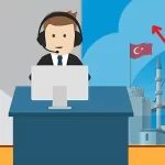 The Power of Turkish Virtual Phone Solutions