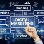 Australian Business Needs Digital Marketing